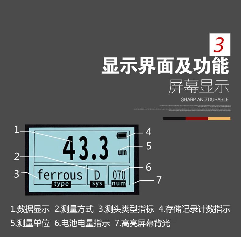 LC180S 涂層測厚儀產(chǎn)品展示