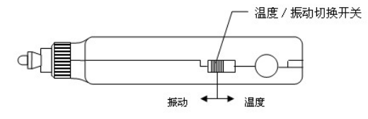 測(cè)振儀構(gòu)造