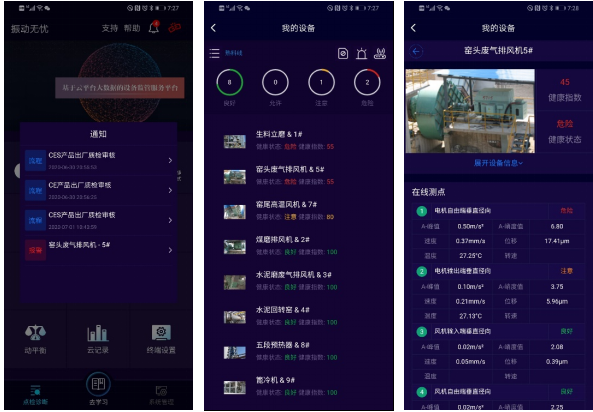 圖. 1 報警提醒（左）、設備健康總覽（中）、設備健康詳情（右）